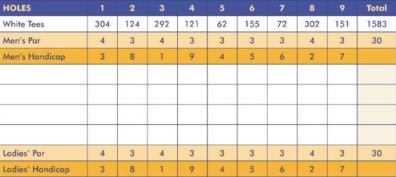 scorecard-1